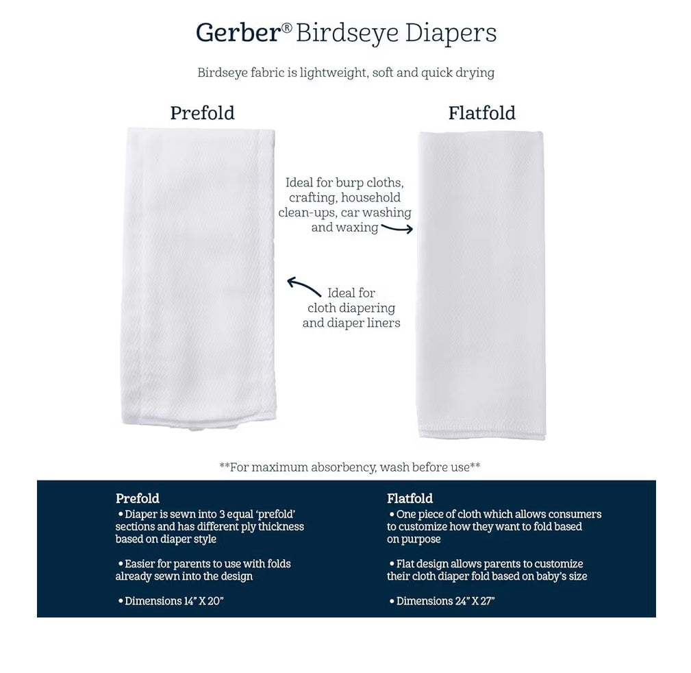 Gerber Unisex Birdseye Prefold Cloth Diapers 3-Ply 10 Pack